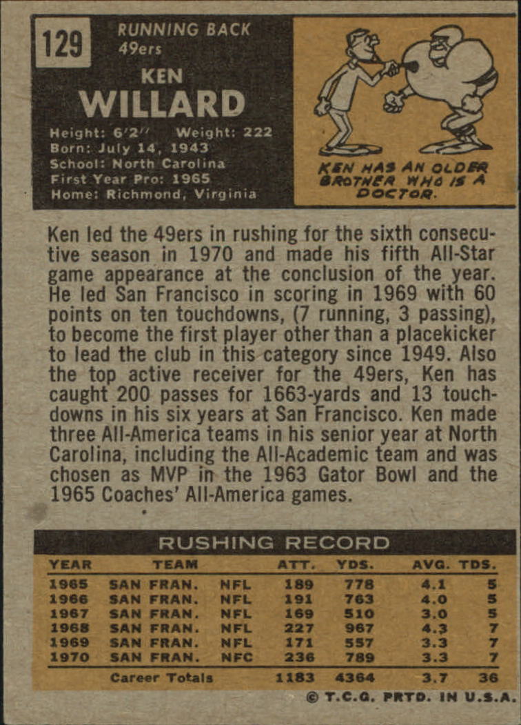 1971 Topps #129 Ken Willard back image