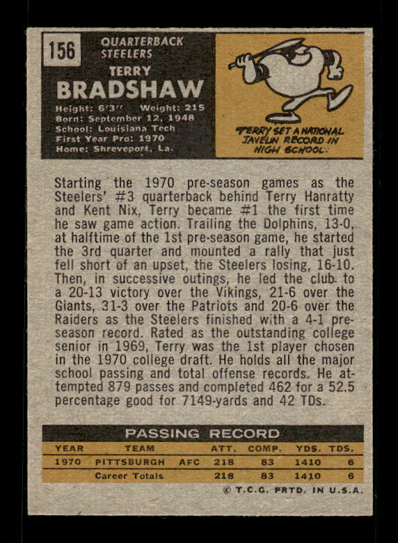 1971 Topps #156 Terry Bradshaw RC back image