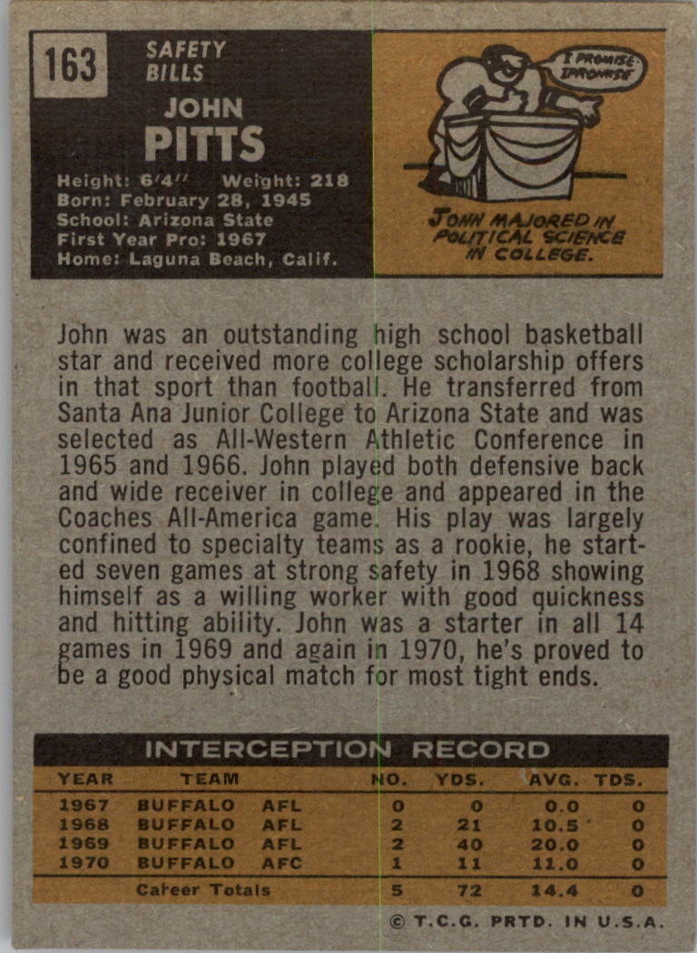 1971 Topps #163 John Pitts RC back image