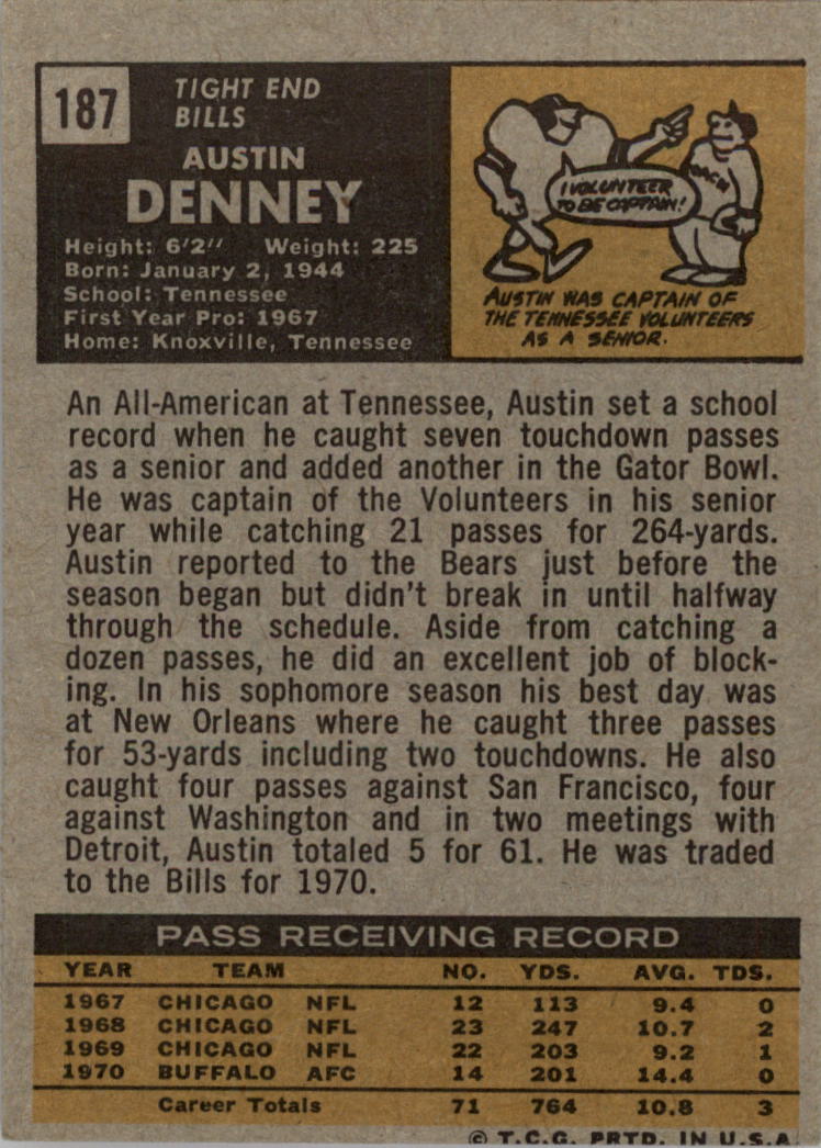 1971 Topps #187 Austin Denney RC back image