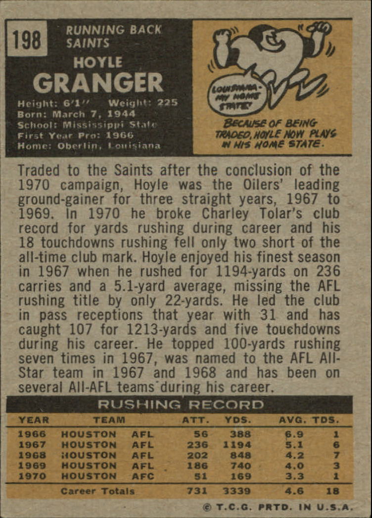 1971 Topps #198 Hoyle Granger back image
