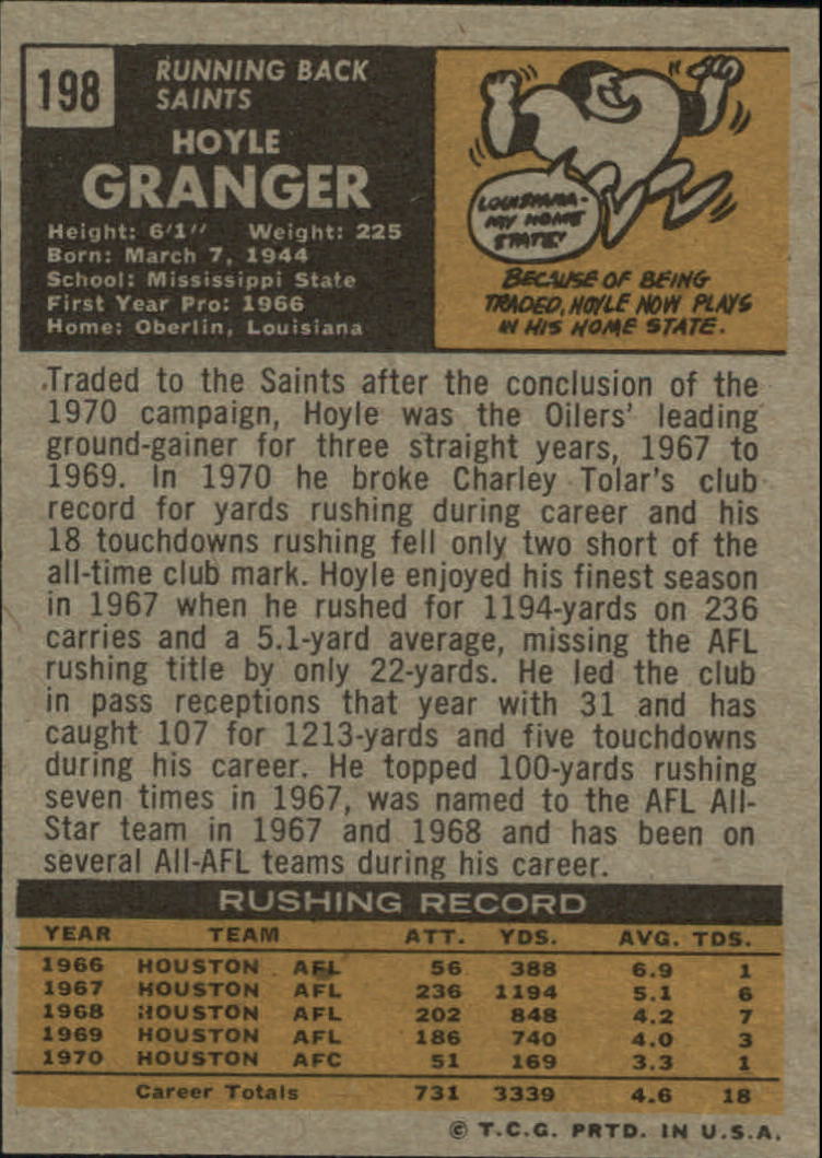 1971 Topps #198 Hoyle Granger back image