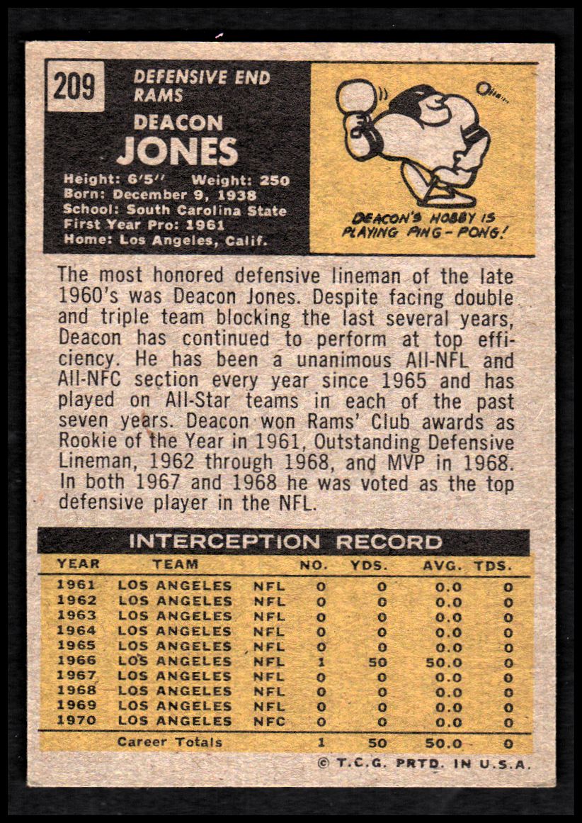 : 1966 PHILADELPHIA #96 DEACON JONES VG LA