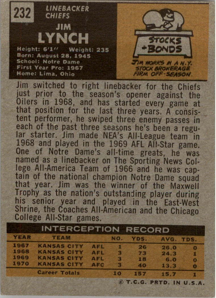 1971 Topps #232 Jim Lynch back image