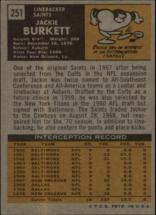 1971 Topps #251 Jackie Burkett back image
