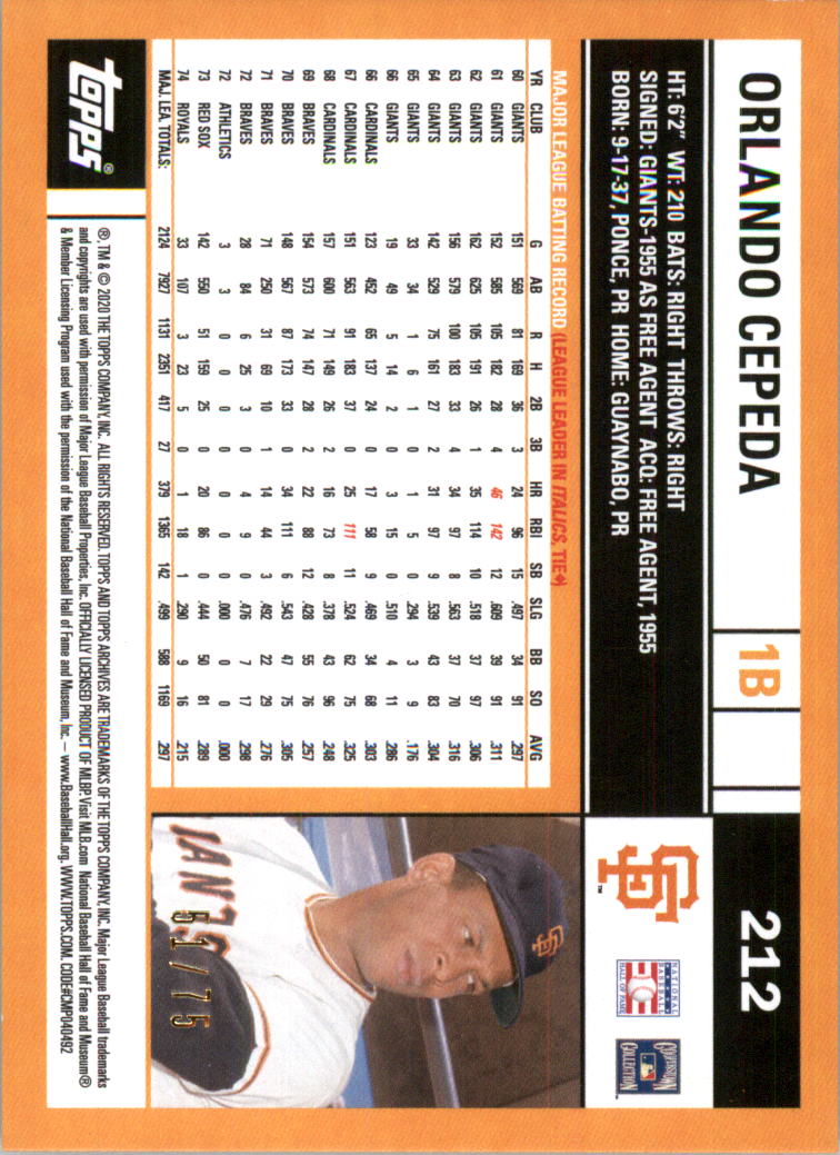 2020 Topps Archives Baseball Card Pick (Inserts)