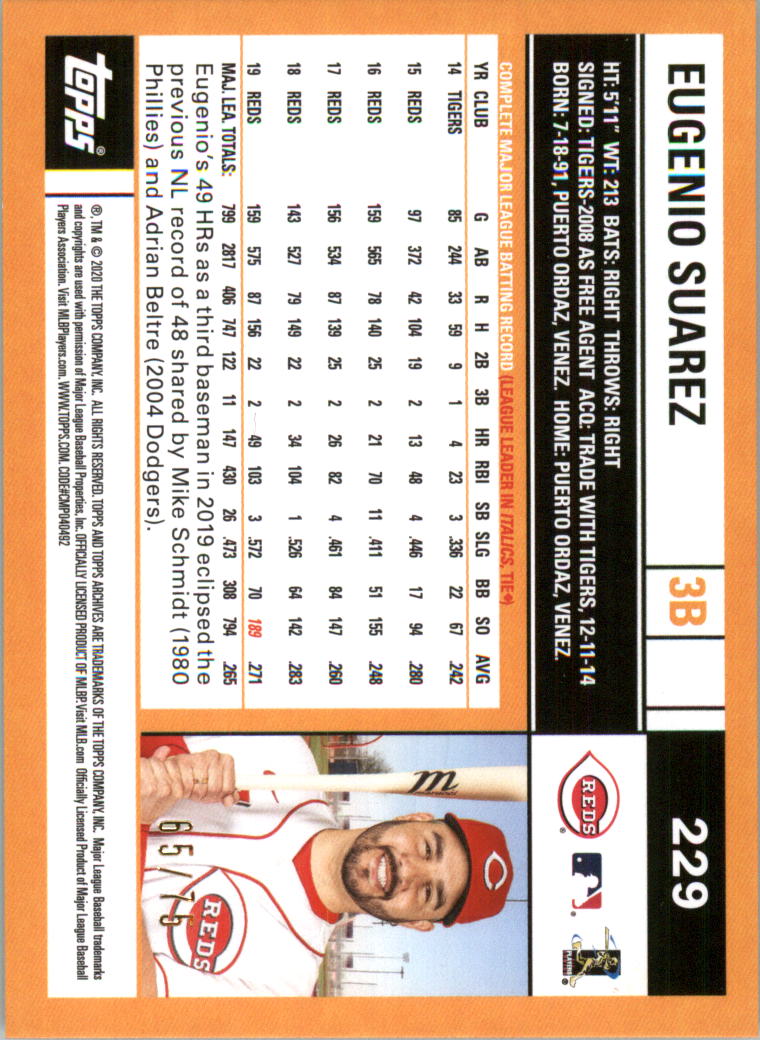 2020 Topps Archives Baseball Card Pick (Inserts)