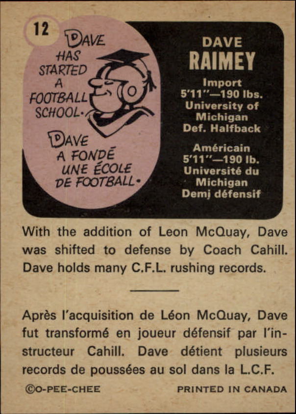 1971 O-Pee-Chee CFL #12 Dave Raimey back image
