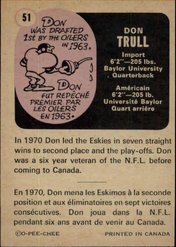 1971 O-Pee-Chee CFL #51 Don Trull back image