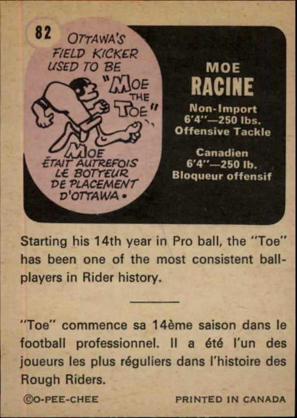 1971 O-Pee-Chee CFL #82 Moe Racine back image