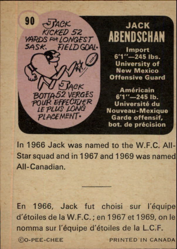 1971 O-Pee-Chee CFL #90 Jack Abendschan back image