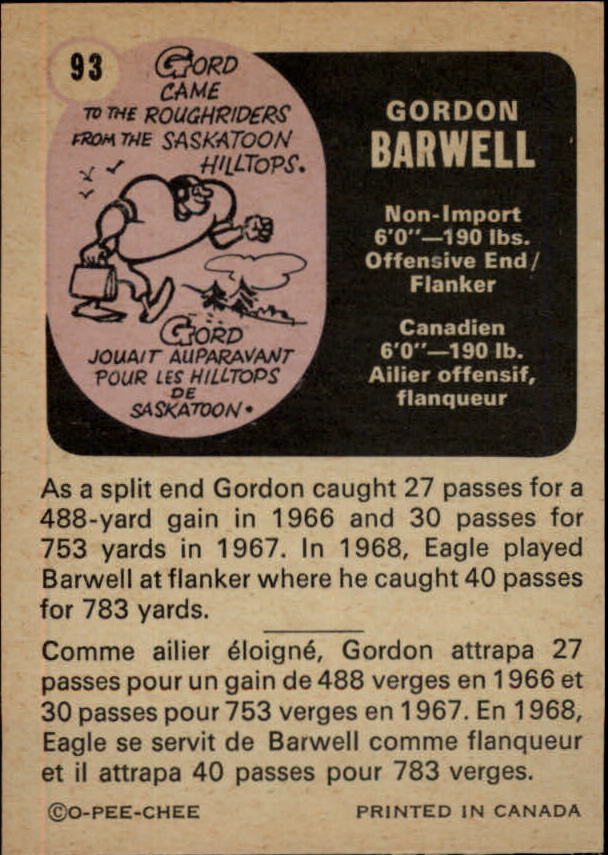 1971 O-Pee-Chee CFL #93 Gordon Barwell back image
