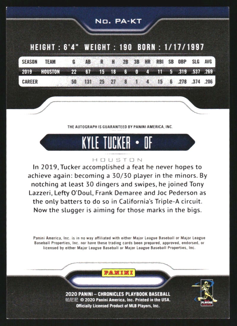2020 Panini Playbook Autographs Red #5 Kyle Tucker/50 back image