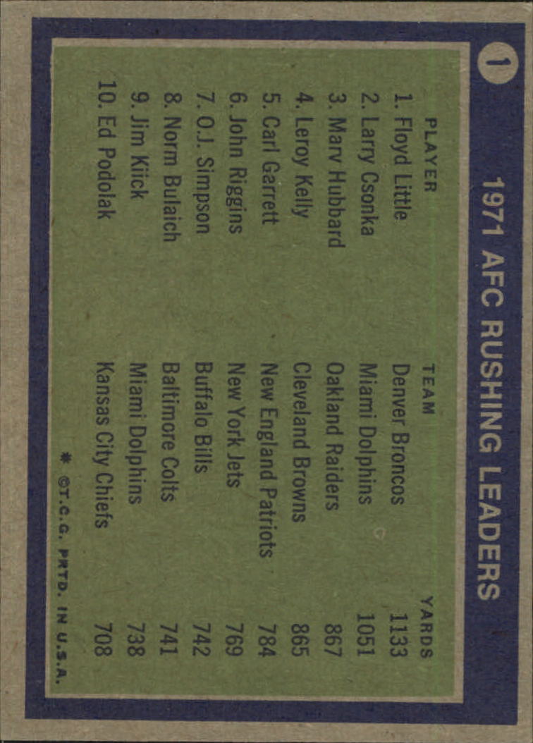 1972 Topps #1 AFC Rushing Leaders/Floyd Little/Larry Csonka/Marv Hubbard back image