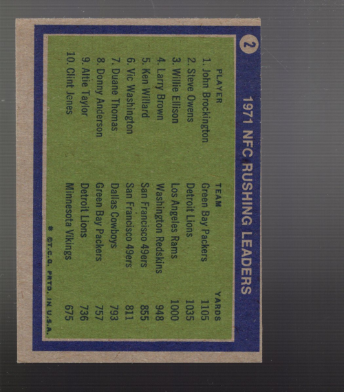 B1168- 1972 Topps FB #s 1-100 APPROXIMATE GRADE -You Pick- 15+ FREE US SHIP - Picture 3 of 39