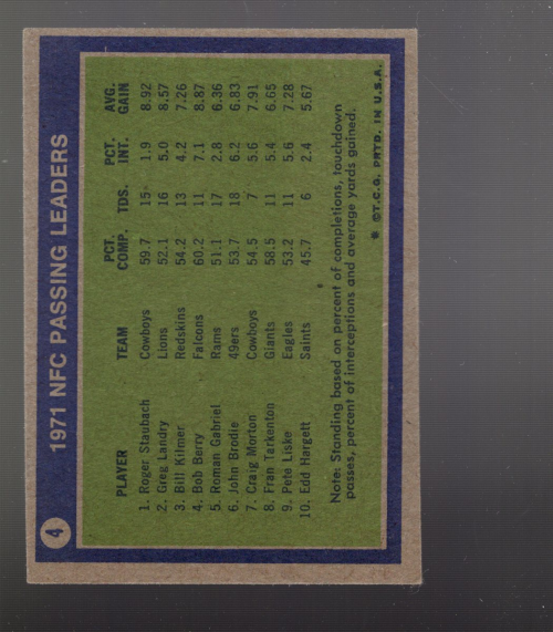 B1168- 1972 Topps FB #s 1-100 APPROXIMATE GRADE -You Pick- 15+ FREE US SHIP - Picture 5 of 39