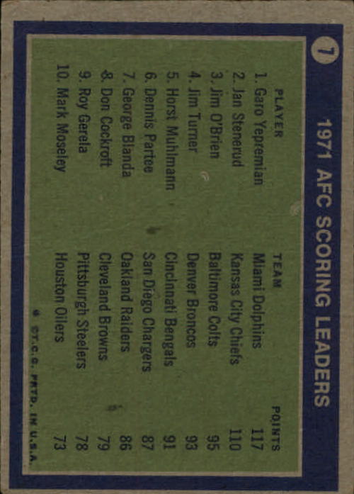 1972 Topps #7 AFC Scoring Leaders/Garo Yepremian/Jan Stenerud/Jim O'Brien back image