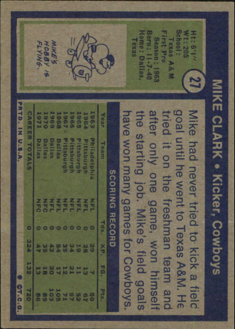 1972 Topps #27 Mike Clark back image