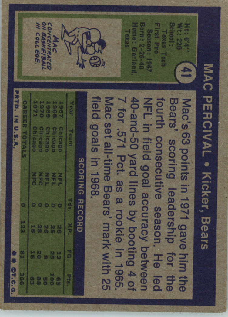 1972 Topps #41 Mac Percival back image