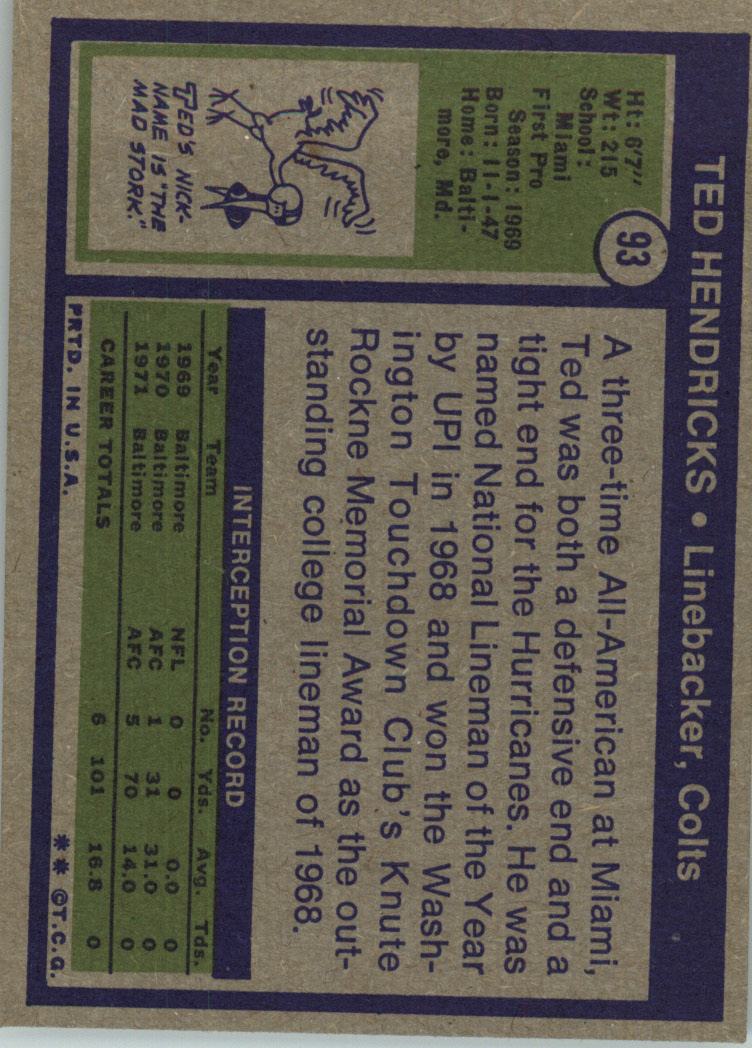 1972 Topps #93 Ted Hendricks RC back image