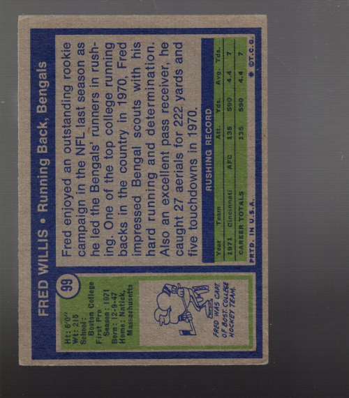 B1168- 1972 Topps FB #s 1-100 APPROXIMATE GRADE -You Pick- 15+ FREE US SHIP - Picture 31 of 39