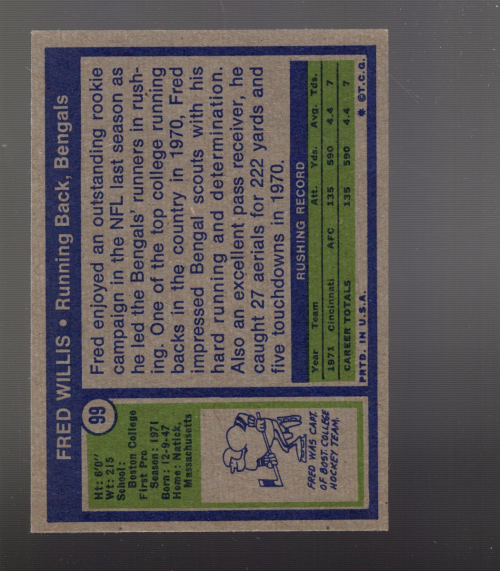 B1168- 1972 Topps FB #s 1-100 APPROXIMATE GRADE -You Pick- 15+ FREE US SHIP - Picture 33 of 39