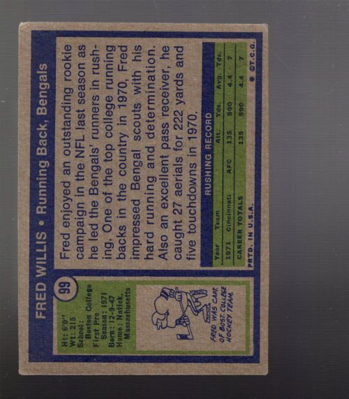 B1168- 1972 Topps FB #s 1-100 APPROXIMATE GRADE -You Pick- 15+ FREE US SHIP - Picture 35 of 39