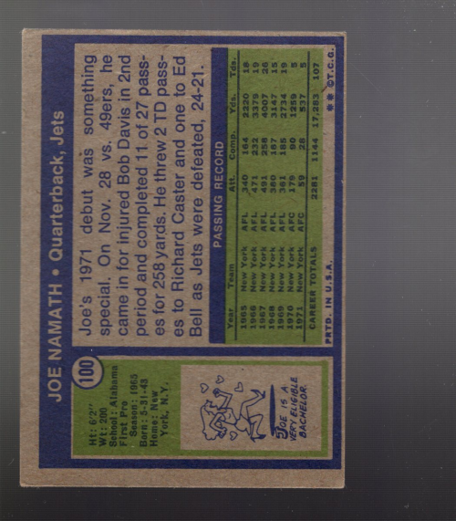 B1168- 1972 Topps FB #s 1-100 APPROXIMATE GRADE -You Pick- 15+ FREE US SHIP - Picture 37 of 39