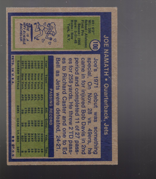 B1168- 1972 Topps FB #s 1-100 APPROXIMATE GRADE -You Pick- 15+ FREE US SHIP - Picture 39 of 39