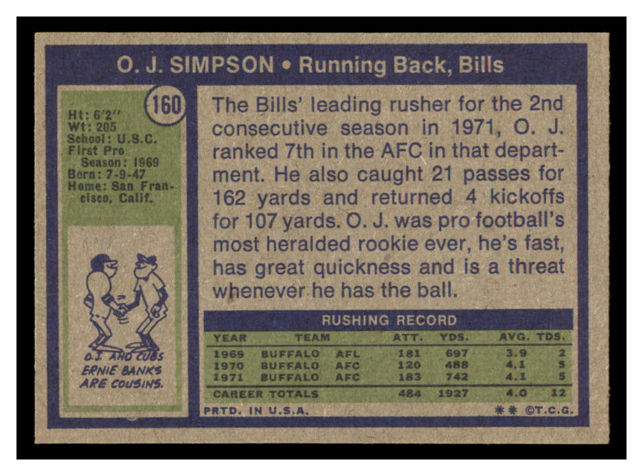 1972 Topps #160 O.J. Simpson back image