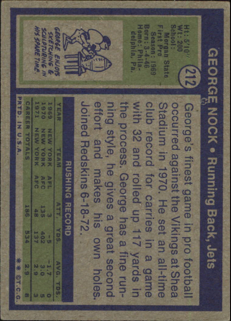 1972 Topps #212 George Nock RC back image