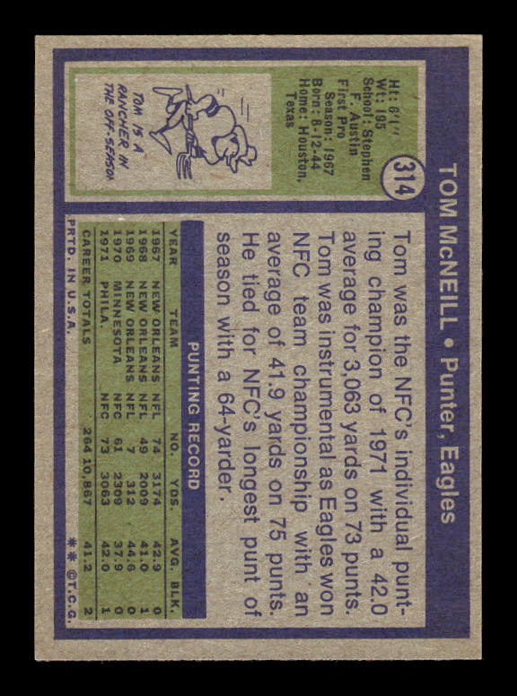 1972 Topps #314 Tom McNeill RC back image