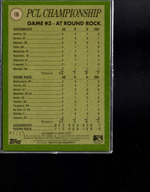 B5348- 2020 Topps Heritage Minors BB 1-250 +Inserts -You Pick- 15+ FREE US SHIP - Picture 240 of 244