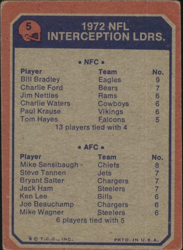 1973 Topps #5 Interception Leaders/Bill Bradley/Mike Sensibaugh back image