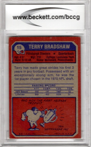 1973 Topps #15 Terry Bradshaw back image