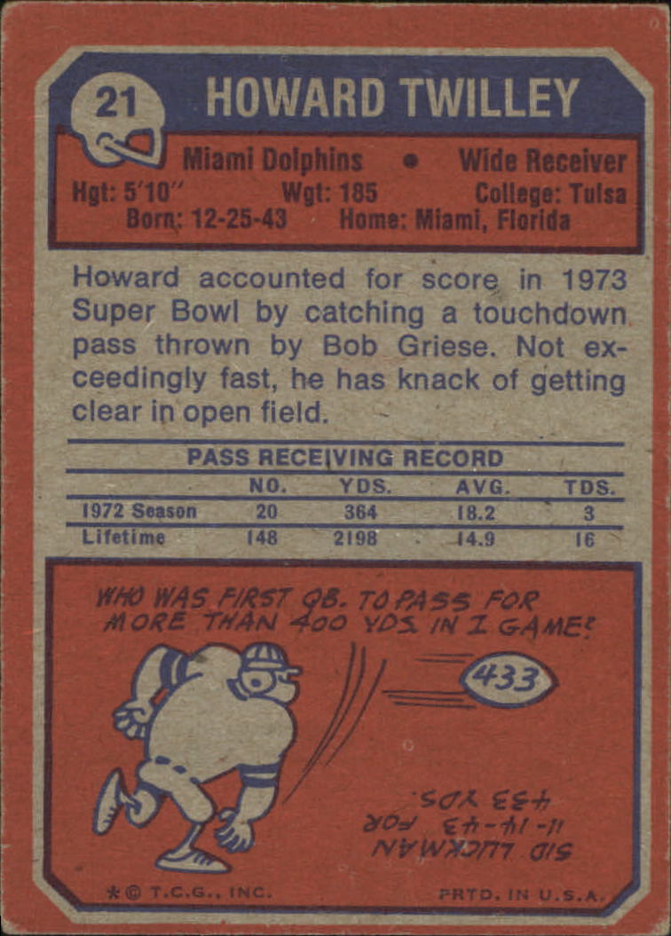 1973 Topps #21 Howard Twilley back image