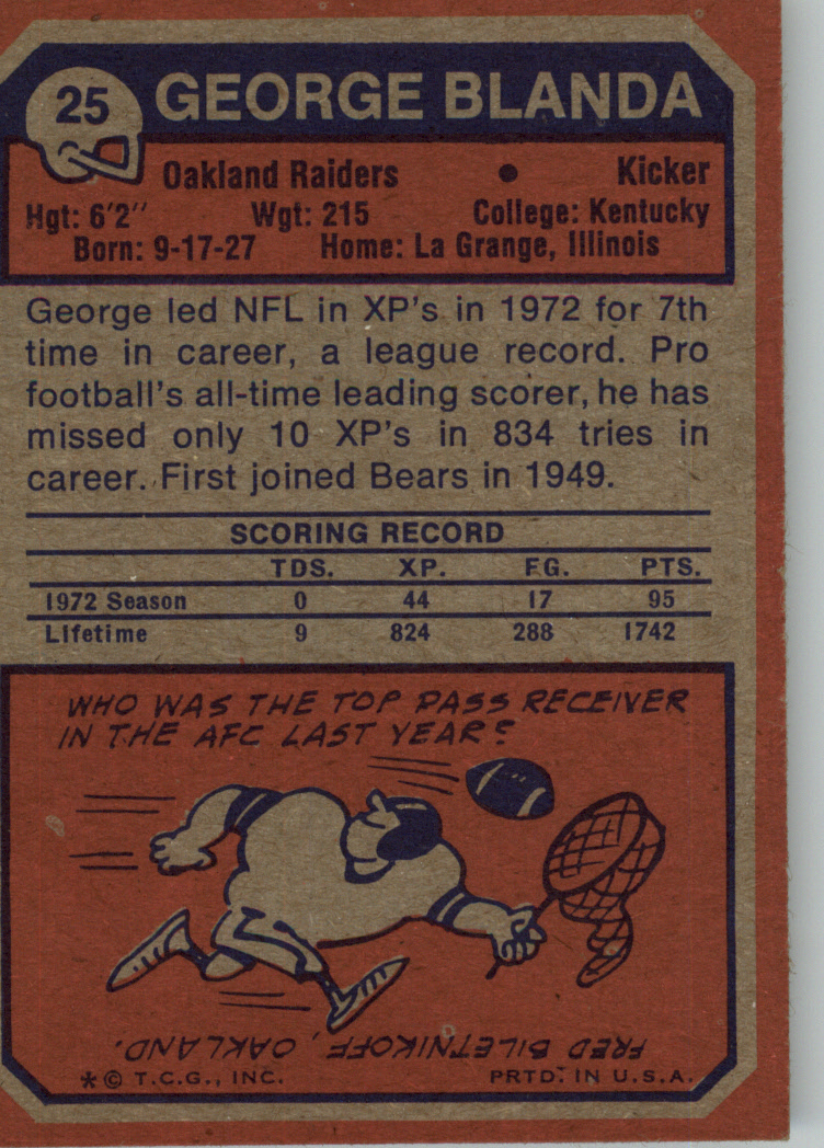 1964 Topps #68 George Blanda Houston Oilers Football Card Nm