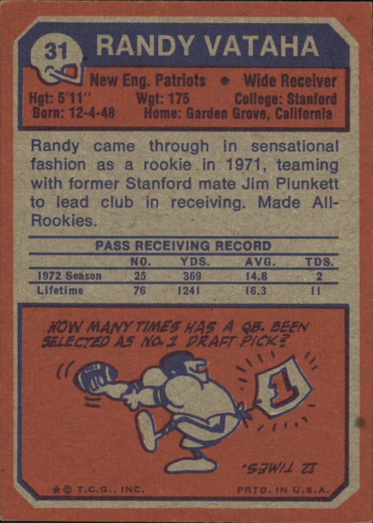 1973 Topps #31 Randy Vataha back image