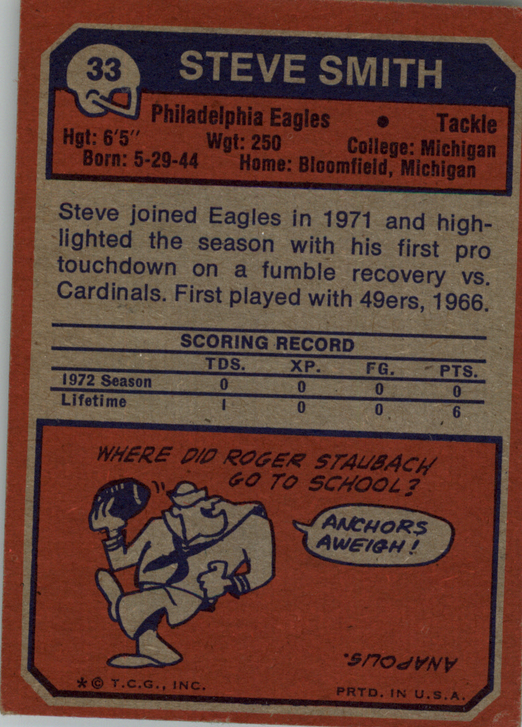 1973 Topps #33 Steve Smith T RC back image
