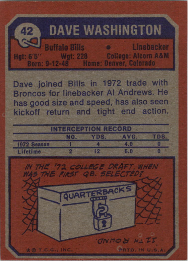 1973 Topps #42 Dave Washington RC back image