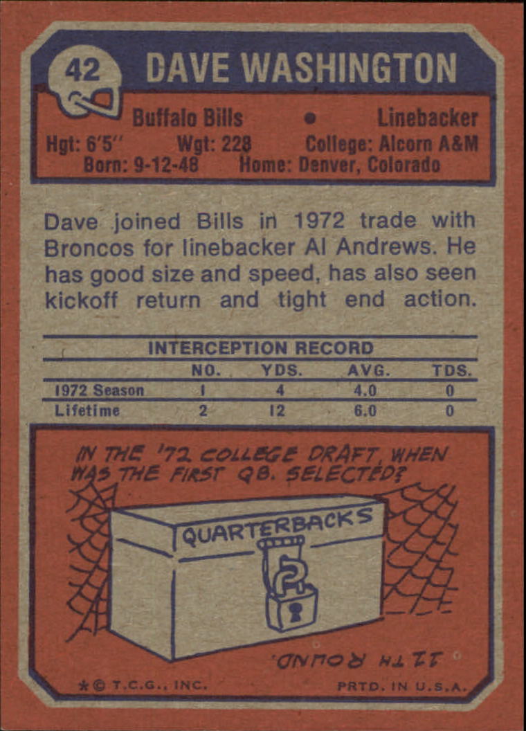 1973 Topps #42 Dave Washington RC back image