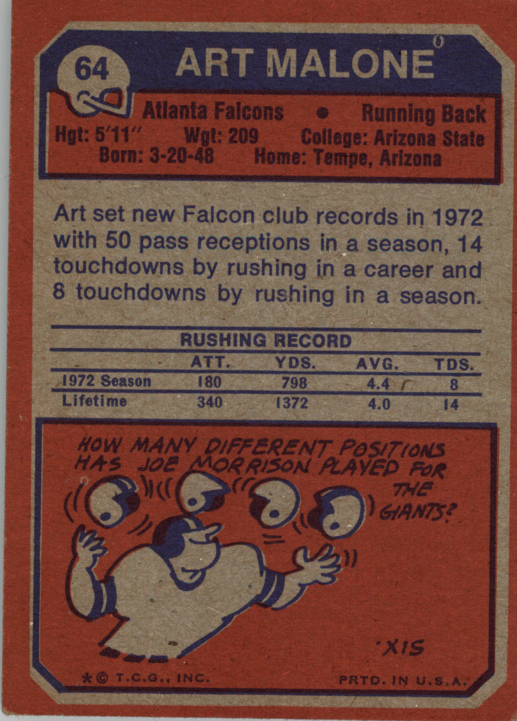 1973 Topps #64 Art Malone back image