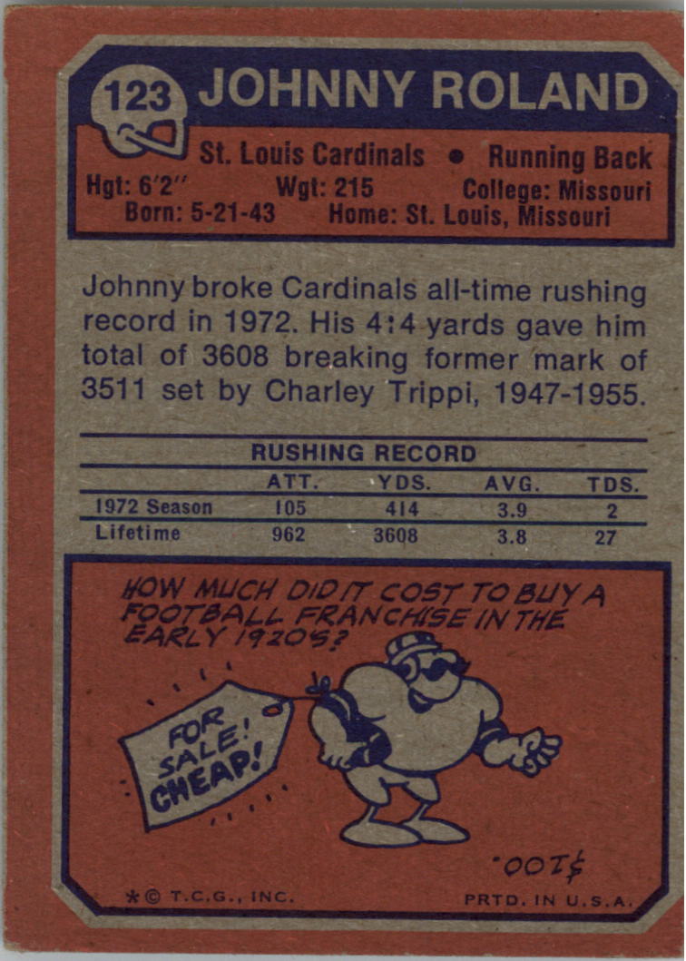 1973 Topps #123 Johnny Roland back image