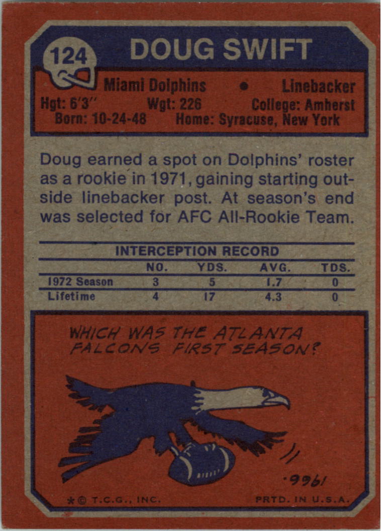 1973 Topps #124 Doug Swift RC back image