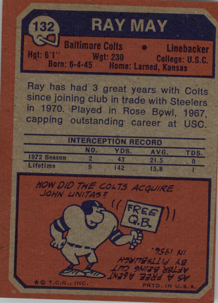 1973 Topps #132 Ray May back image