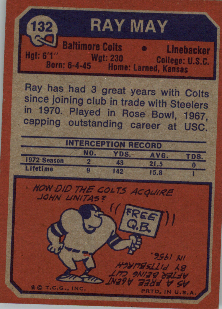 1973 Topps #132 Ray May back image