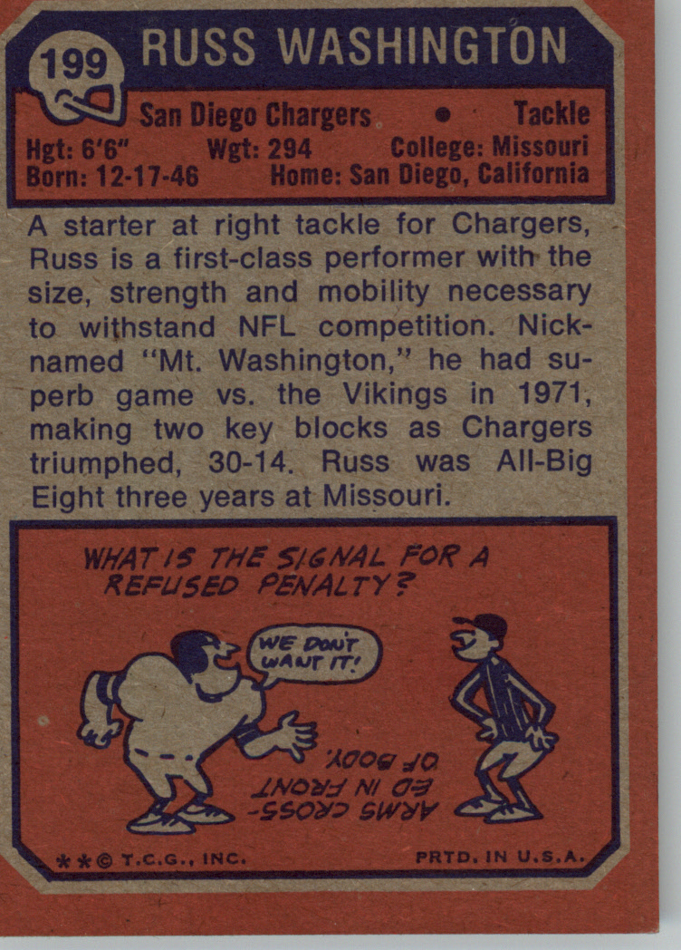 1973 Topps #199 Russ Washington back image