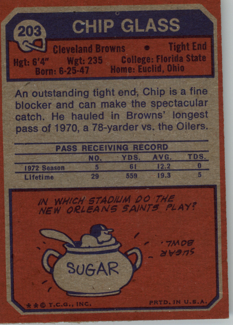 1973 Topps #203 Chip Glass RC back image