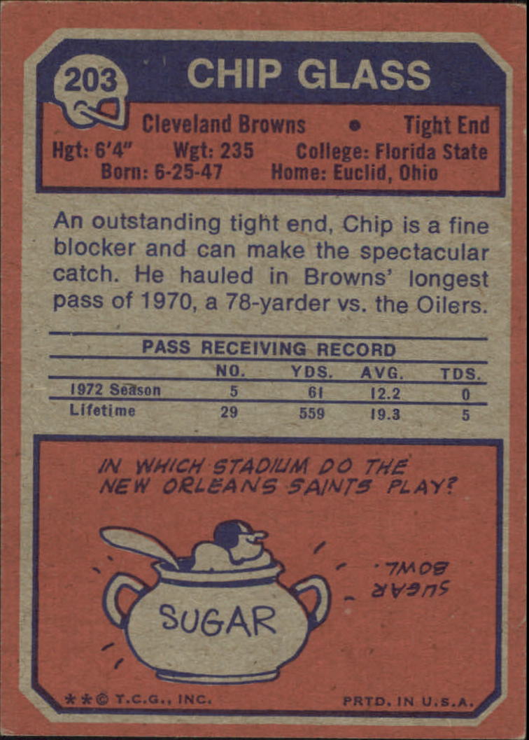 1973 Topps #203 Chip Glass RC back image
