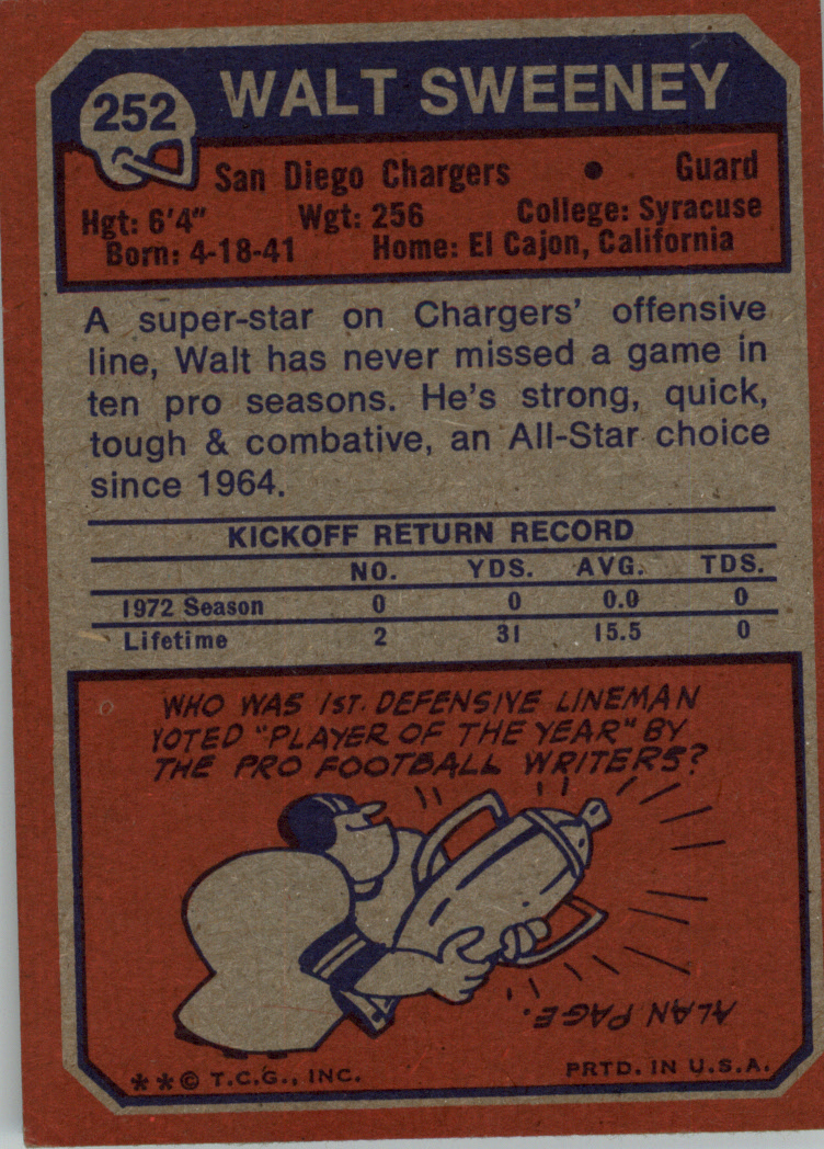 1973 Topps #252 Walt Sweeney back image